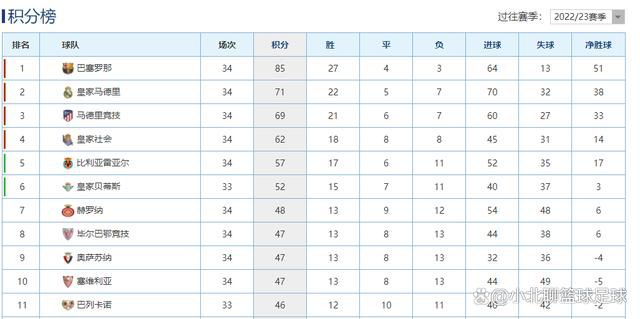 阿森纳也欣赏奥斯梅恩、塞斯科、伊万-弗格森等人，但他们不会很快加盟枪手。